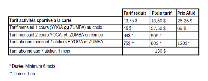 Tableau de prix des cours